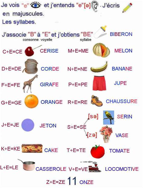 Tous les mots commençant par la lettre Y .